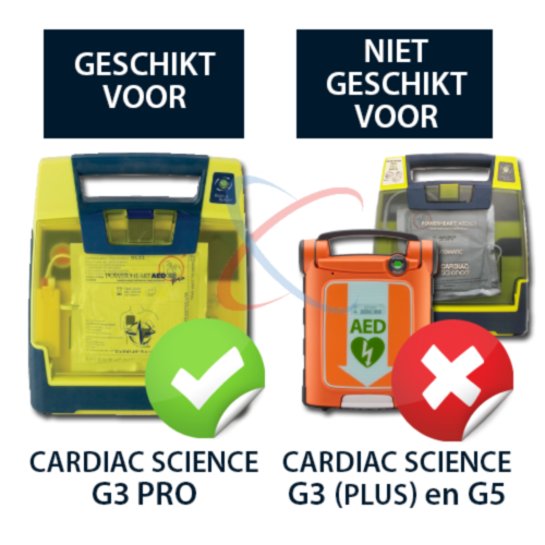 Bateria litowa Cardiac Science do defibrylatora Powerheart G3 Pro (typ 9145) - 17