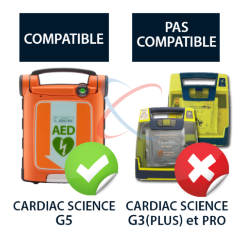 Elektrody pediatryczne Cardiac Science Powerheart G5 - 7228