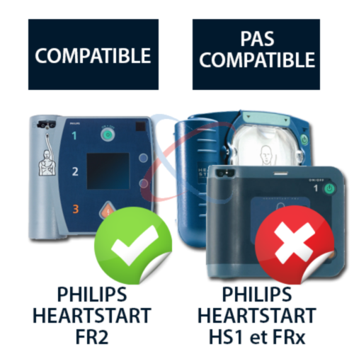 Elektrody Philips HeartStart FR2 - 8861