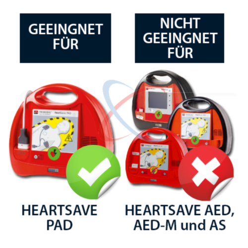 Bateria Primedic do defibrylatora HeartSave PAD (ok. 3-letnia) - 6509