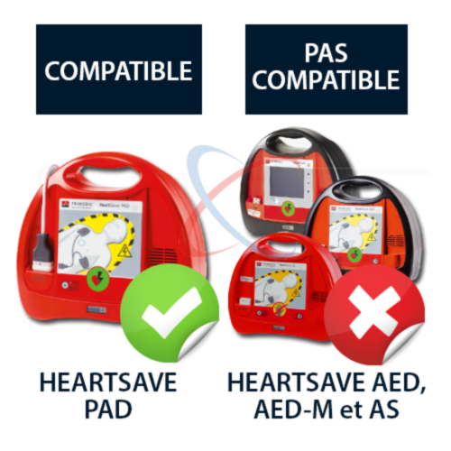 Bateria Primedic do defibrylatora HeartSave PAD (ok. 3-letnia) - 7322